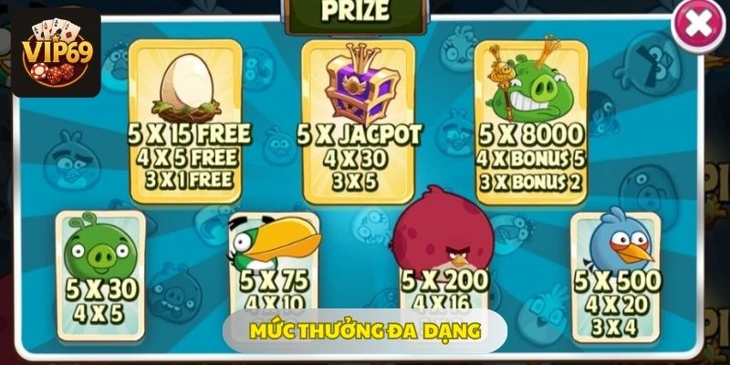 Cơ chế hoàn tiền tại Vip69 – Chơi thua vẫn có lời?